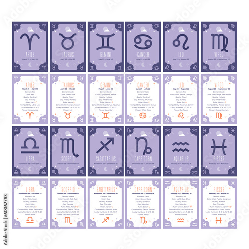 Card deck of all 12 astrological signs and their description. Icon series. Celestial elements (clouds, moon, stars and starbursts.) Aries, Taurus, Gemini, Cancer, Leo, Virgo, Libra, Scorpio, Sag