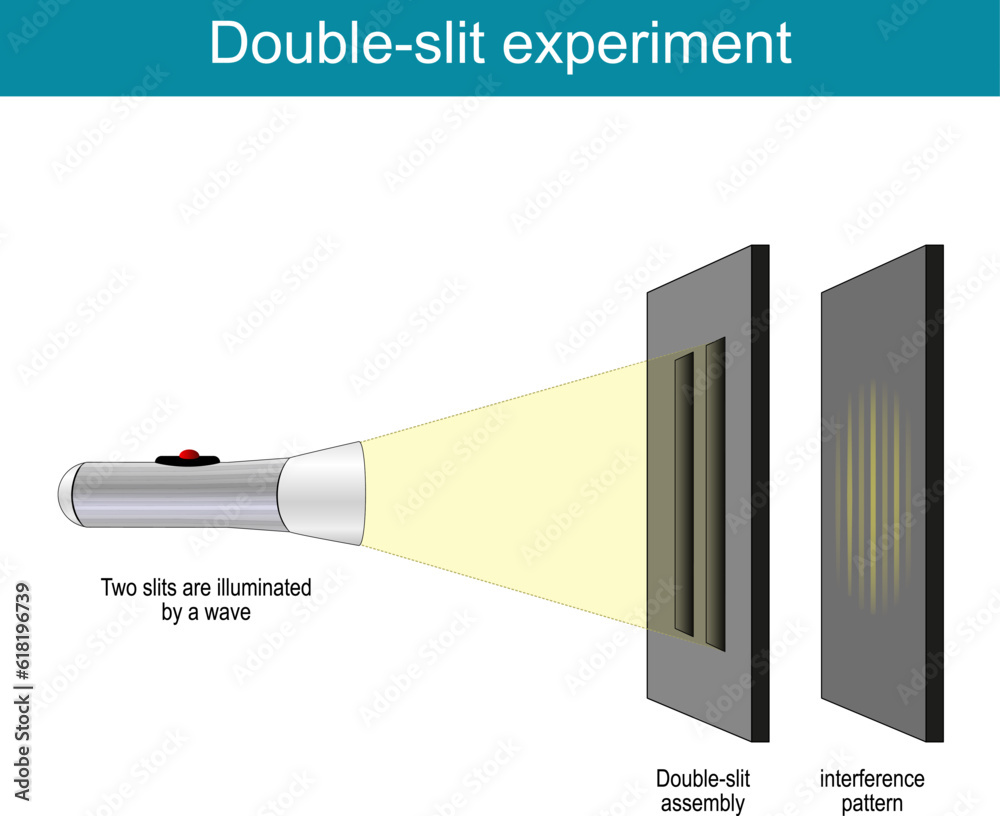 double-slit-experiment-diffraction-of-light-waves-stock-vector-adobe