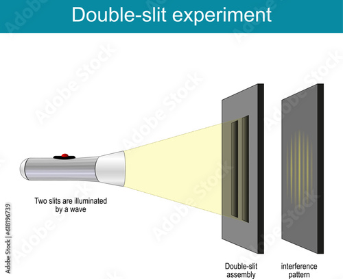 Double-slit experiment. Diffraction of light waves