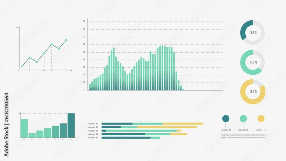 Animater futuristic graphs and charts, user screen dashboard or interface with graphs, lines, surfaces, motional and colorful diagrams, animated dashboard, marketing and information technologies. 4k