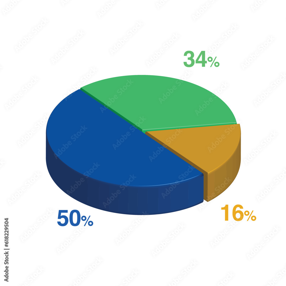 34 50 16 percent 3d Isometric 3 part pie chart diagram for business presentation. Vector infographics illustration eps. 34 50 16 percent 3d Isometric 3 part pie chart diagram for business presentation. Vector infographics illustration eps.