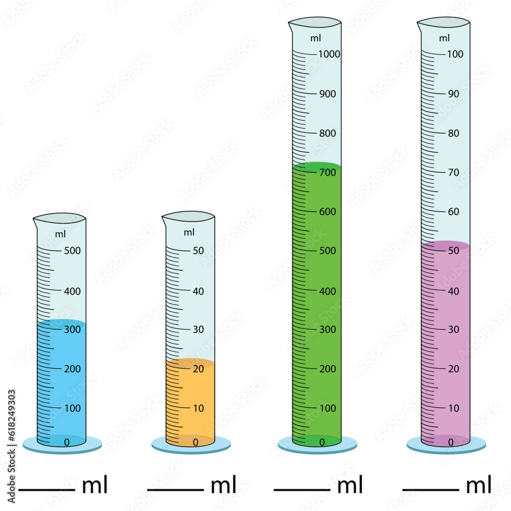 Measuring Devices For Volume