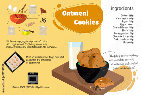 Oatmeal cookie recipe. Home cookbook. Step by step cooking instructions. cooking is easy.
