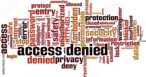 Access denied word cloud