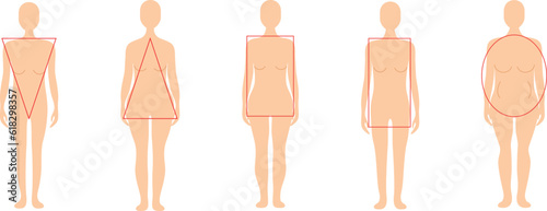 Female body type shape concept. Illustration set.