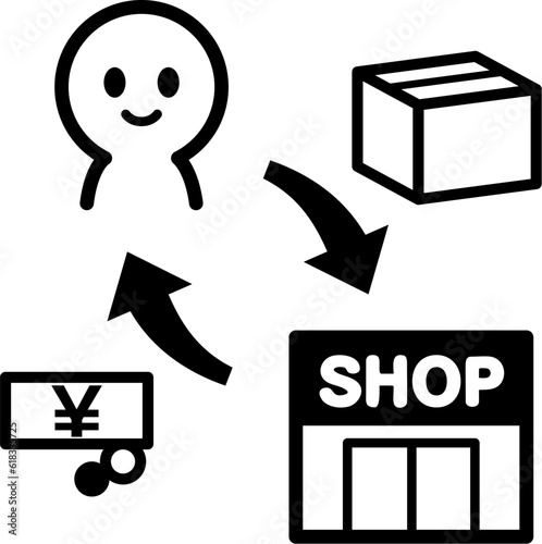 返品、返金のイメージ