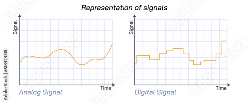 Analog signal and digital signal. Difference between analog and digital signal vector illustration. Carrying data from one system to another. A function that conveys information about a phenomenon.