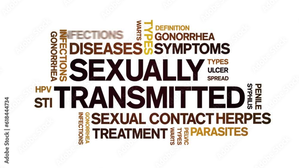 Sexually Transmitted animated tag word cloud;text design animation kinetic typography seamless loop.