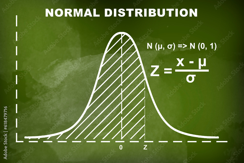 ภาพประกอบสต็อก Gaussian Bell or normal distribution curve on green ...