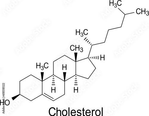 Cholesterol chemical formula, structure of molecule