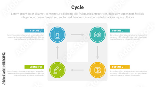 cycle or cycles stage infographics template diagram with rectangle shape arrow circular and 4 point step creative design for slide presentation