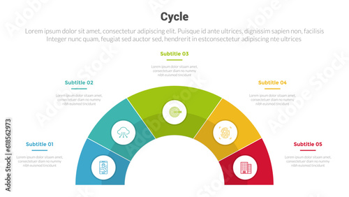 cycle or cycles stage infographics template diagram with half circle divided and 5 point step creative design for slide presentation