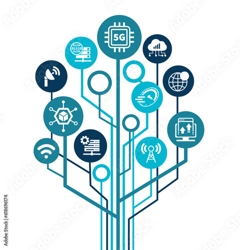 5G banner web icon for business and technology, speed, signal, network, technology, big data, Iot and traffic icons.