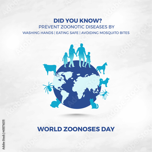 World Zoonoses Day, July 6th.  Health Awareness Social Media Post Vector Design