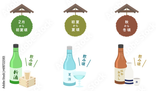 杉玉の日本酒飲み頃の図解のイラスト photo