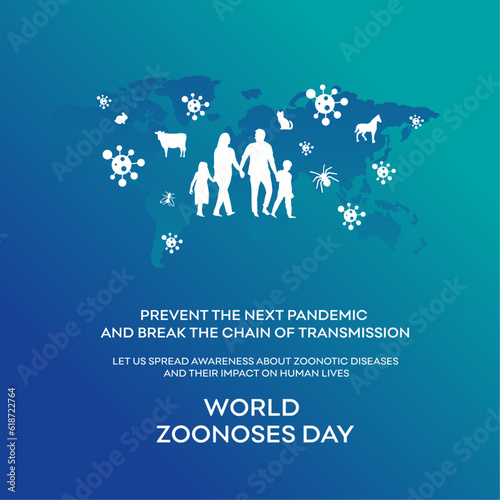 World Zoonoses Day. Health Awareness. Lifestyle. Medical. Pandemic. Zoonotic Diseases Vector Design Post