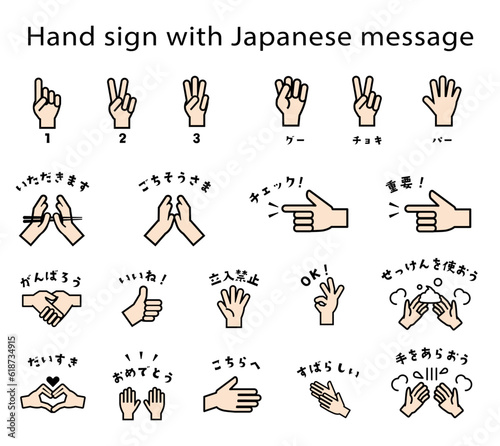 日本語のメッセージつき手の仕草・ジェスチャー・ハンドサイン アイコン 線画 セット