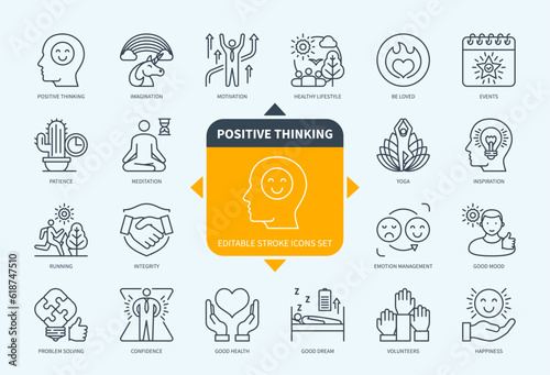 Editable line Positive thinking outline icon set. Be Loved, Healthy Lifestyle, Confidence, Imagination, Good Dream, Yoga, Meditation. Editable stroke icons EPS