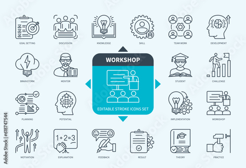 Editable line Workshop outline icon set. Theory, Practice, Goal Setting, Explanation, Challenge, Mentor, Motivation. Editable stroke icons EPS