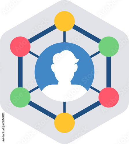user network