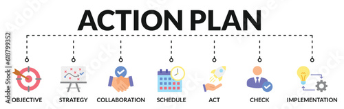Banner of action plan web vector illustration concept with icons of objective, strategy, collaboration, schedule, act, check, implementation