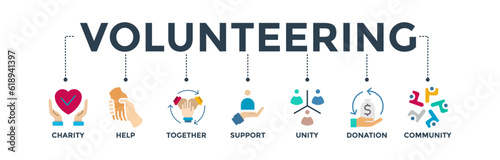 Volunteering banner web icon vector illustration concept for volunteer aid assistant with icon of charity, help, together, support, unity, donation, and community