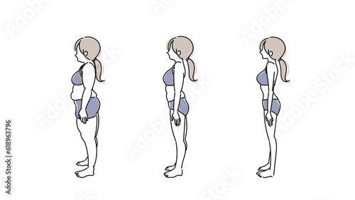 ダイエットビフォーアフター　横向き