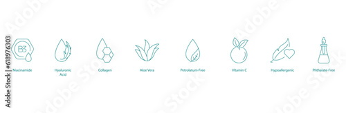 Essential Skincare Ingredients: Vector Icons for Niacinamide, Hyaluronic Acid, Collagen, Aloe Vera, and More