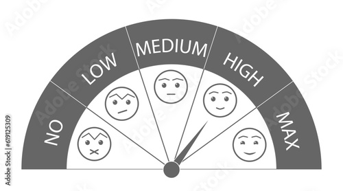 Creative vector illustration of meter customer satisfaction rating in gray. Set five faces scale - smile neutral sad - isolated vector illustration. Detailed illustration of a customer satisfaction me