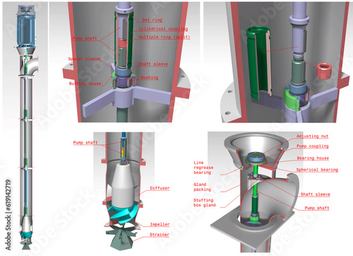 Canvas Print circulating water pump component part 3D illustration