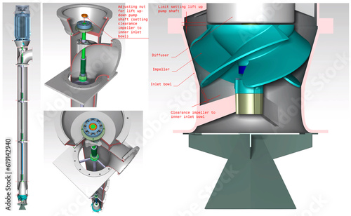 Canvas Print circulating water pump component part 3D illustration