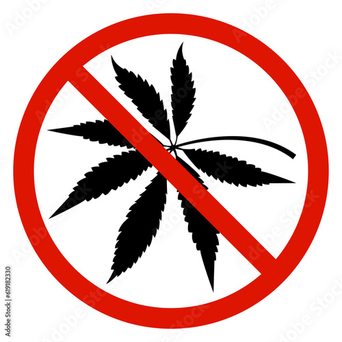 Marijuana prohibition sign. No Drugs. Cannabis ban icon. Cannabis danger warning