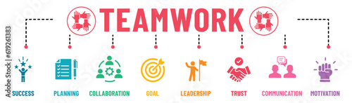 Teamwork infographic banner icons set. Business team, collaboration, teamwork, team management, discussion, interaction and solution. Vector illustration.