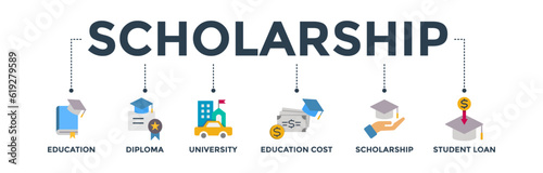 Scholarship banner web icon vector illustration concept with icon of education, diploma, university, education cost, scholarship, loan student