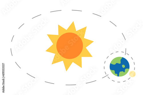 Orbit of the sun , earth and moon. Icon. Cartoon. Vector. Illustration. Ready to use.