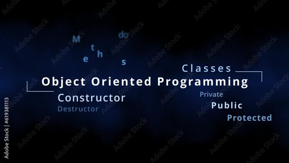 Object oriented programming tag cloud or OOP word cloud with terms of programming paradigm for developing professional applications and computer software engineering or software design coding experts