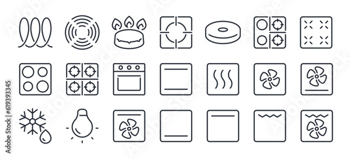 Fényképezés Stove, cooktop, oven related editable stroke outline icons set isolated on white background flat vector illustration