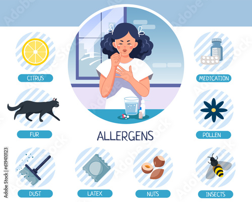 Allergens and risk factors. Information poster with text and infographics depicting a sneezing woman. Vector illustration in a flat style, isolated on a white background