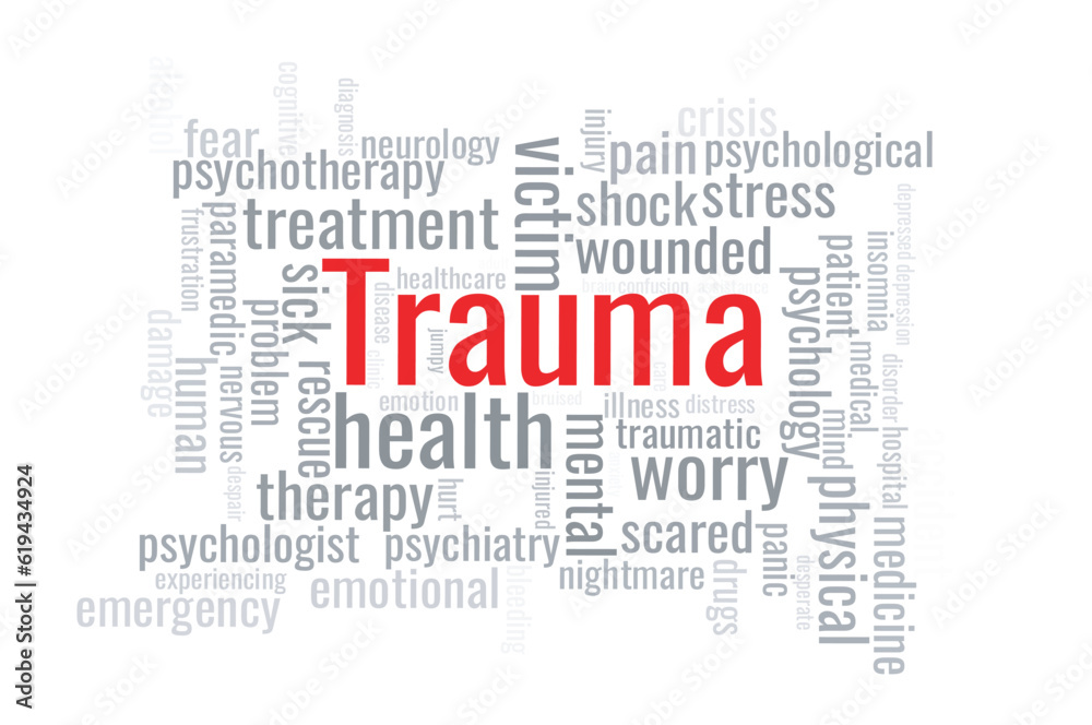 Illustration in the form of a cloud of words related to the trauma.
