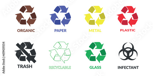 Organic, paper, metal, plastic, non-recyclable, recyclable, glass and infectious waste recycling symbols, each in a different color, vector illustration.