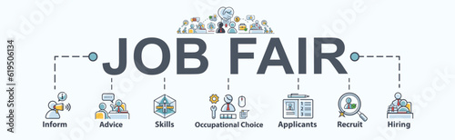 Job fair banner web icon for employee recruitment and onboarding program with an icon of the information, advice, skills, occupational, applicants, recruit, and hiring. Vector infographic.