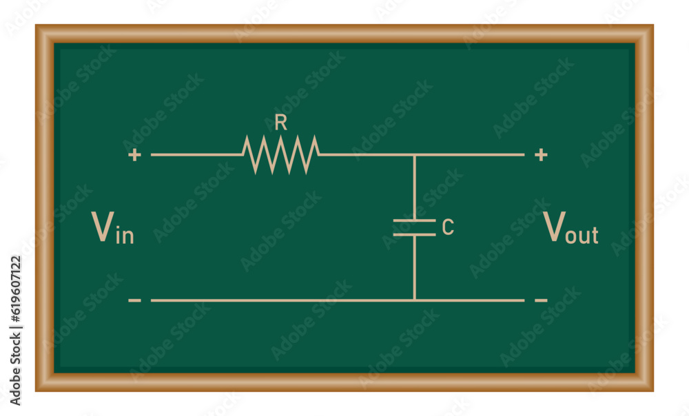 Simple low pass filter circuit diagram. Physics resources for teachers ...