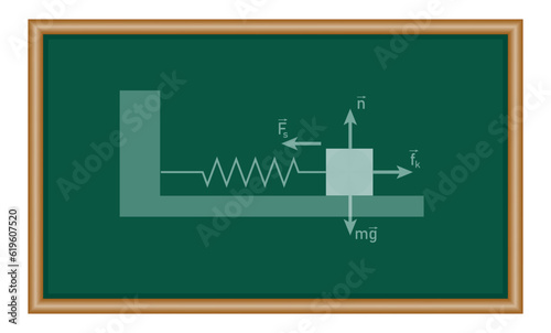 Linear simple harmonic oscillator. Physics resources for teachers and students.