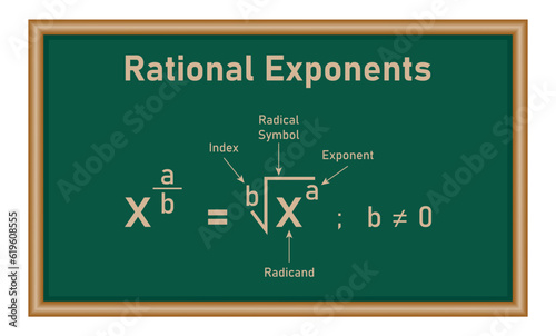 Parts of a radical in mathematics. Index, radicand, exponent and radical symbol. Math resources for teachers and students.