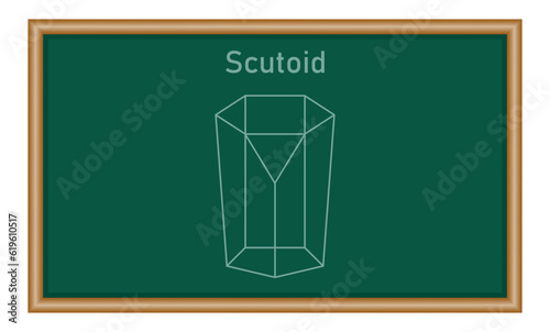 Scutoid shape. Types of geometric solid. Mathematics resources for teachers and students.