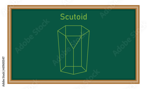 Scutoid shape. Types of geometric solid. Mathematics resources for teachers and students.
