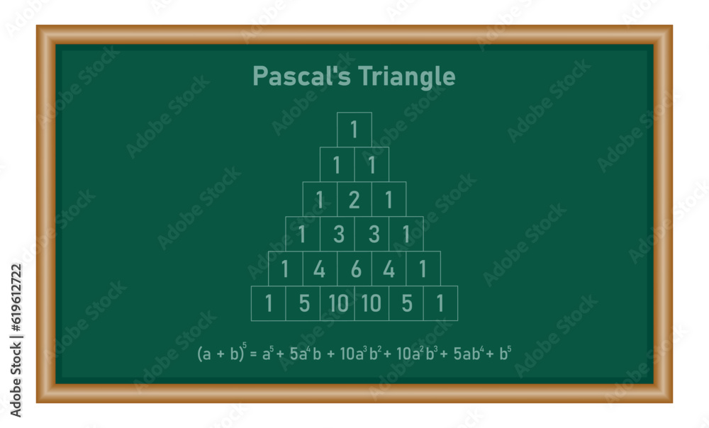 Pascal's triangle diagram in mathematics. Binomial theorem in elementary algebra. Mathematics resources for teachers and students. Pascal's triangle diagram in mathematics. Binomial theorem in elementary algebra. Mathematics resources for teachers and students.
