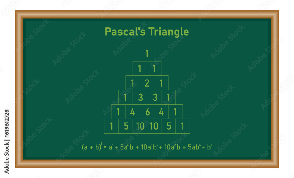 Pascal's triangle diagram in mathematics. Binomial theorem in elementary algebra. Mathematics resources for teachers and students. Pascal's triangle diagram in mathematics. Binomial theorem in elementary algebra. Mathematics resources for teachers and students.