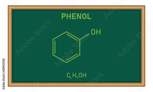 Chemical structure of Phenol (C6H5OH). Chemical resources for teachers and students. Chemistry resources for teachers and students.