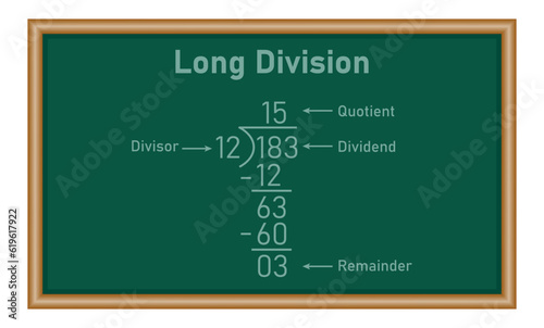 Long division steps. Parts of division. Properties of division. Divisor, dividend, quotient and remainder. Math for kids.